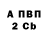 A-PVP кристаллы clark thomas